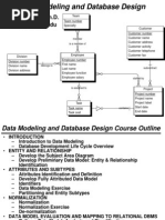 Data Model