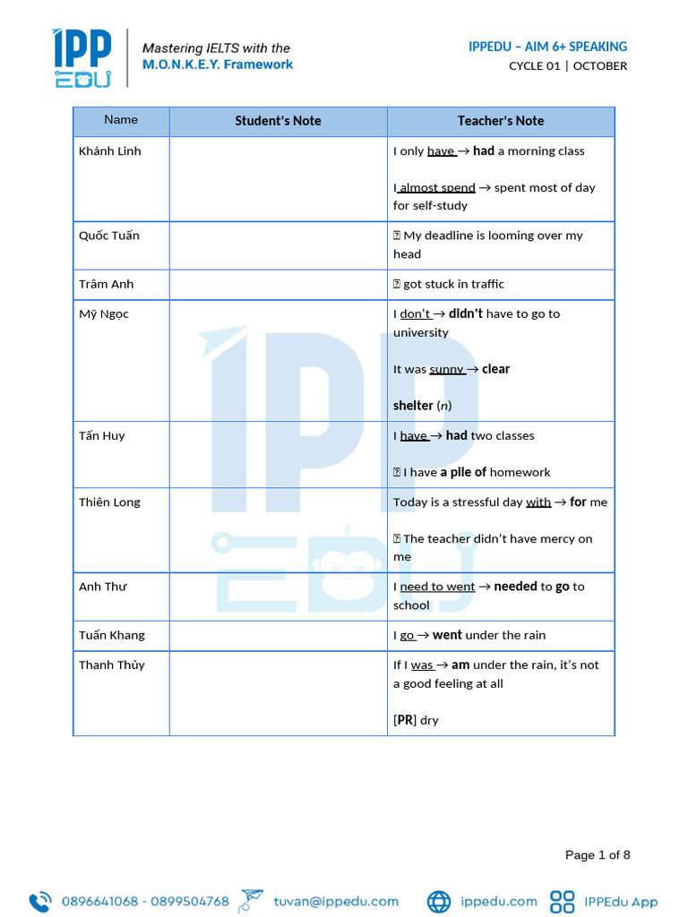 (Aim 6+) Weather - 8 - 10 - 25 | PDF | Rain | Weather