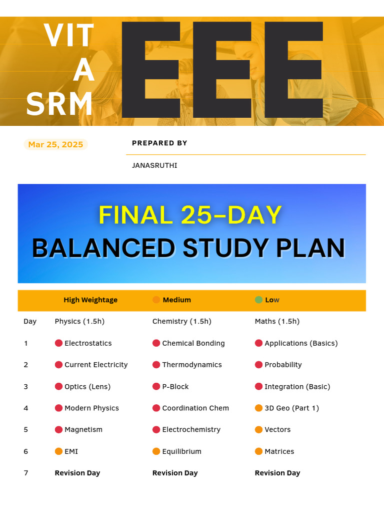 VIT A SRM: Balanced Study Plan | PDF | Chemistry | Physics