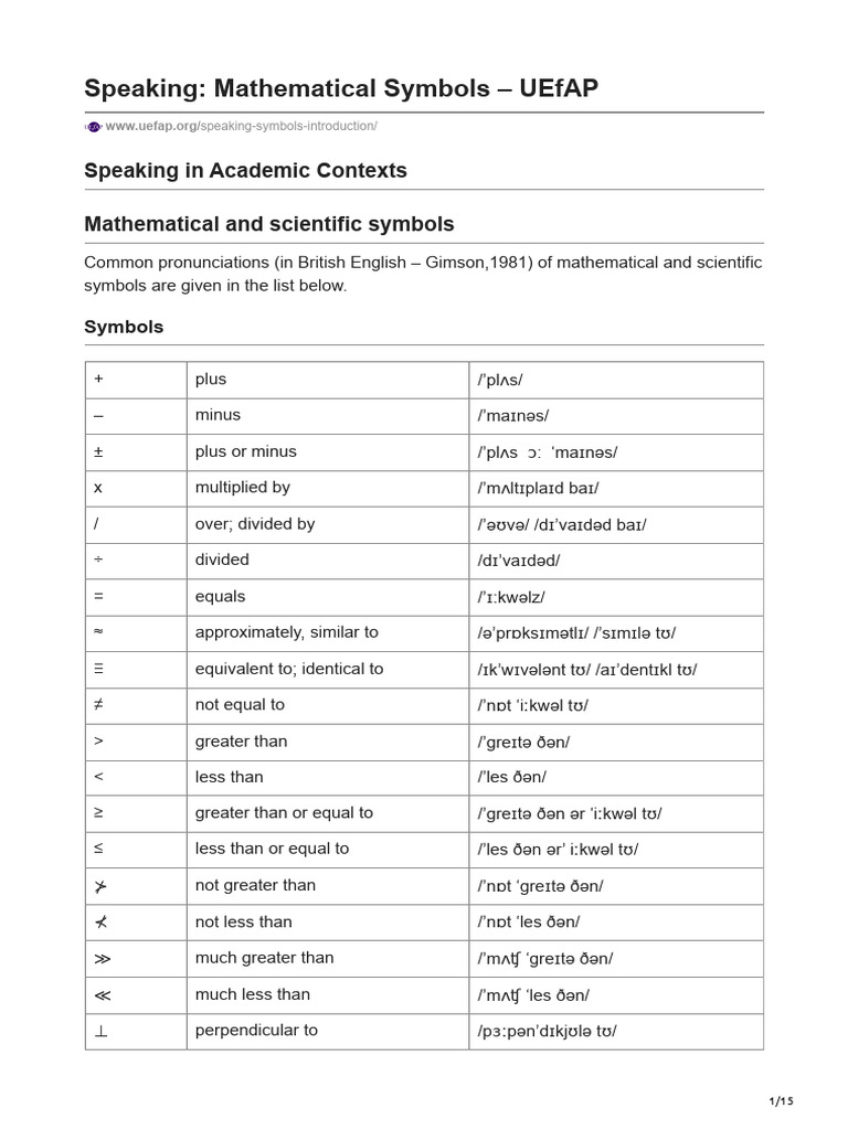 Pronunciation Guide for Math Symbols | PDF | Mathematics | Elementary ...