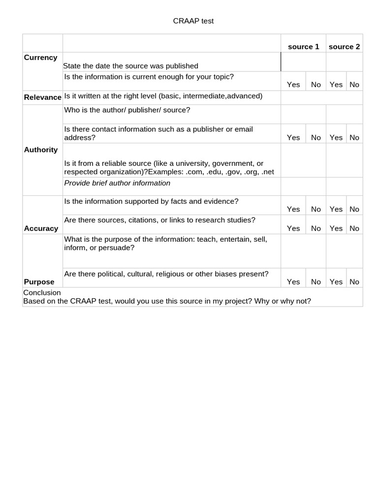 1 CRAAP Skill | PDF