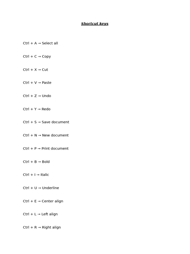 Shortcut Keys | PDF