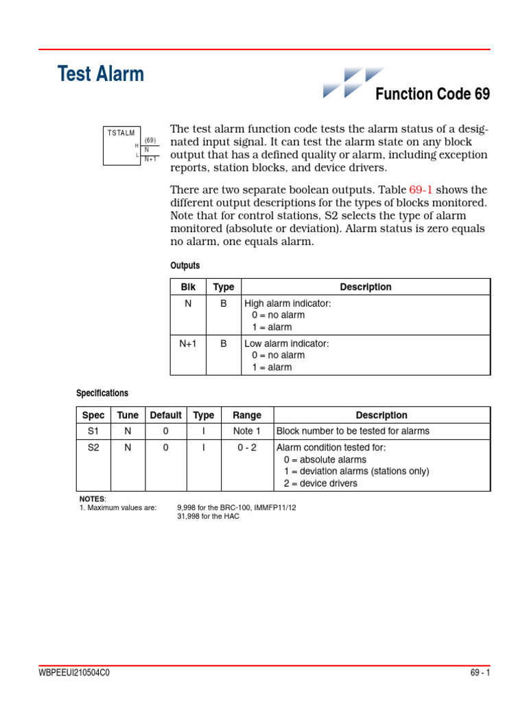 Function Code 69: Test Alarm Overview | PDF | Computer Engineering ...