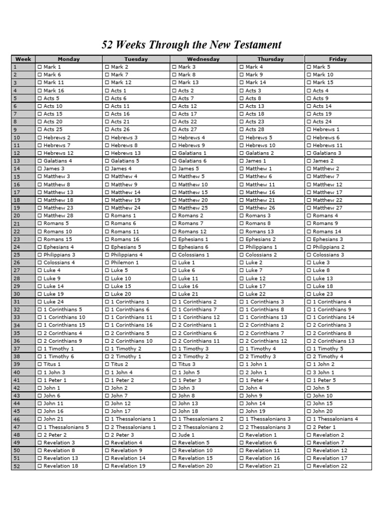 52-Week New Testament Reading Plan | PDF | Epistle To The Colossians ...