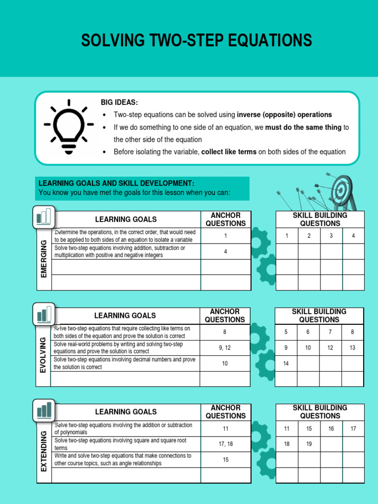 Mastering Two-Step Equations Techniques | PDF | Equations | Multiplication