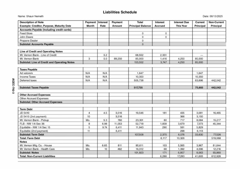 Liabilities Schedule Agec 792-1-1 | PDF