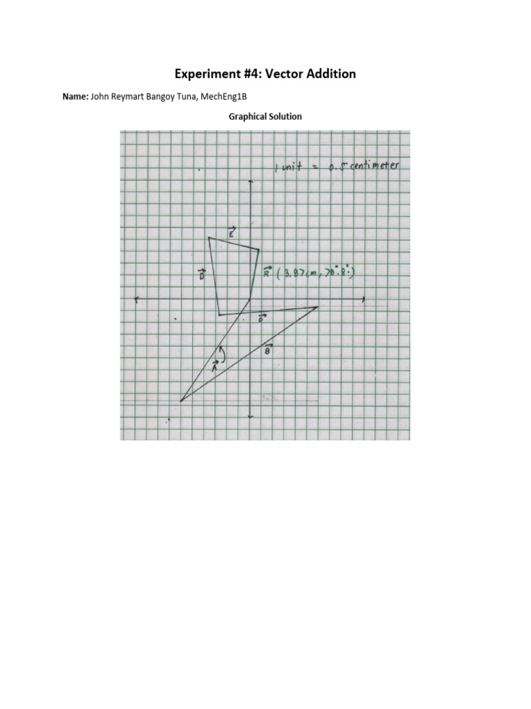 Vector Addition Experiment Results | PDF