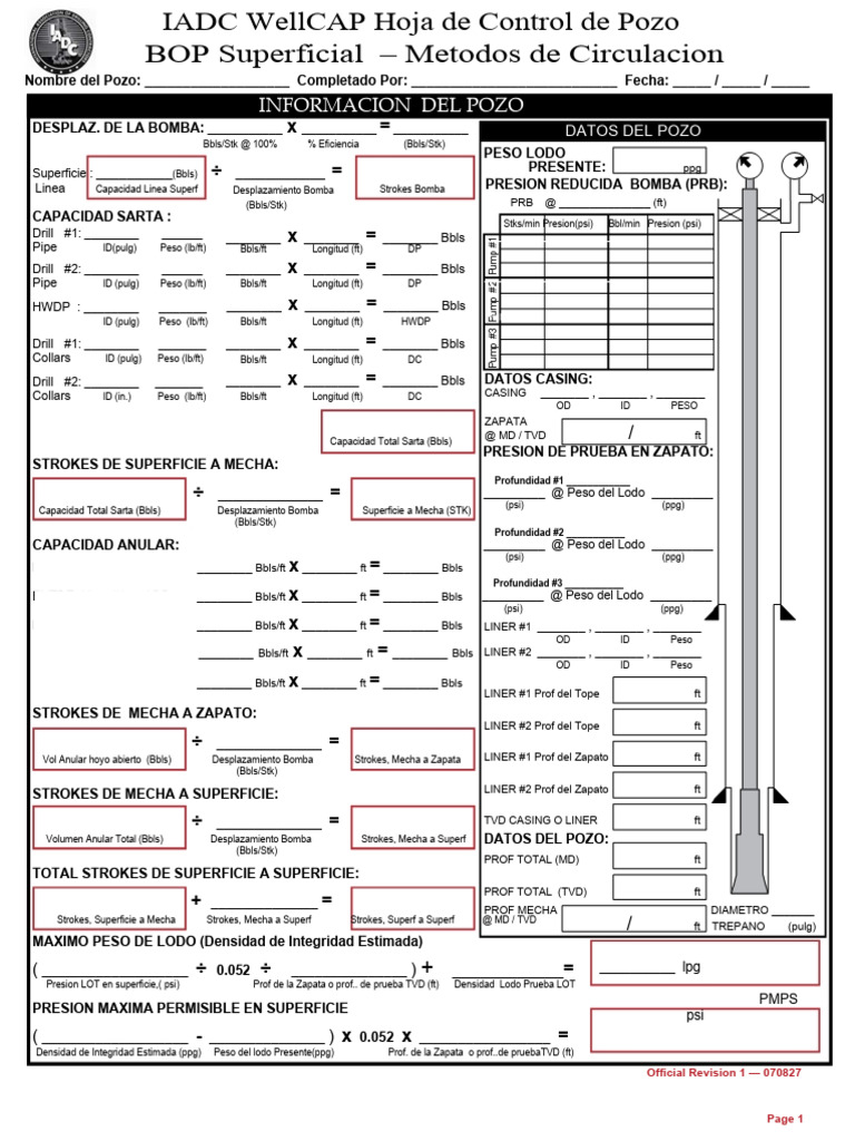 Control de Pozo: Hoja IADC WellCAP | PDF