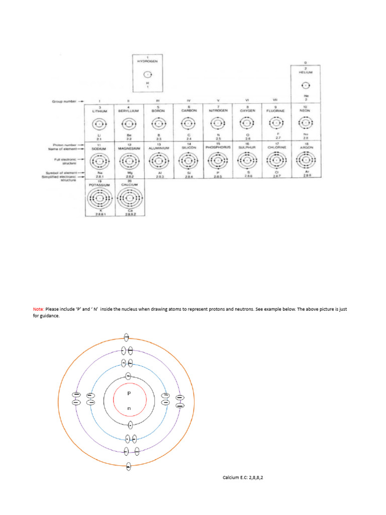 Diagrams of Atoms 1-20 | PDF
