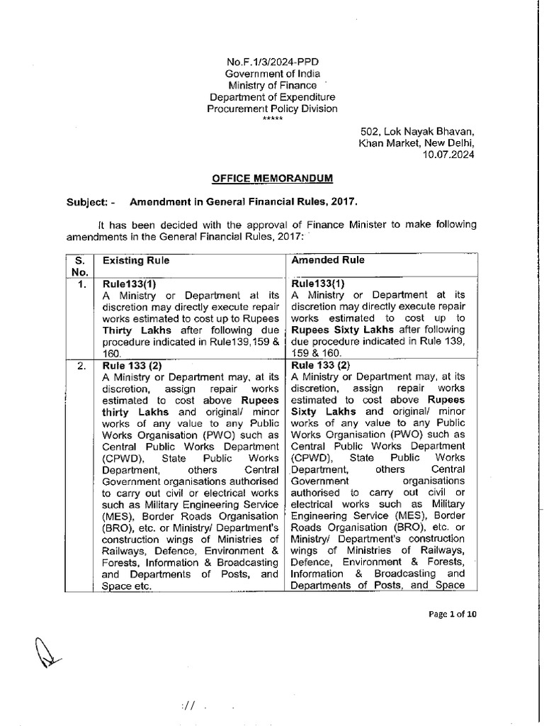 Om GFR | PDF