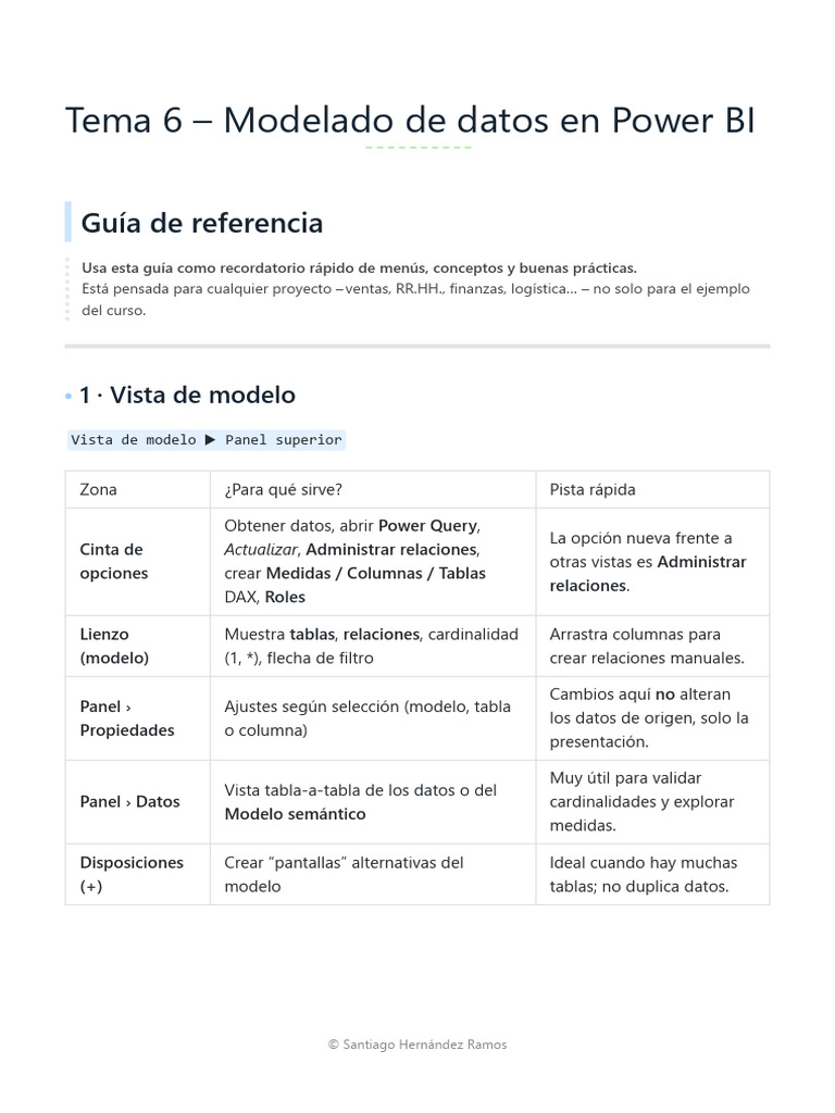 Guía Rápida de Modelado en Power BI | PDF