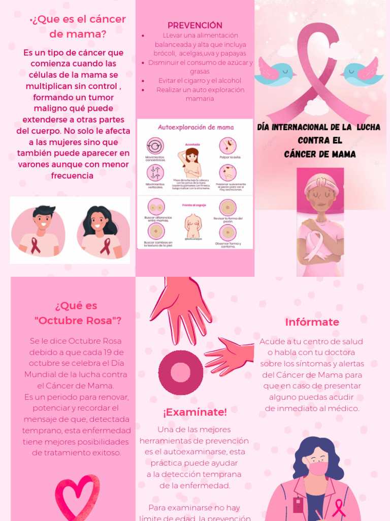 Prevención y detección del cáncer de mama | PDF