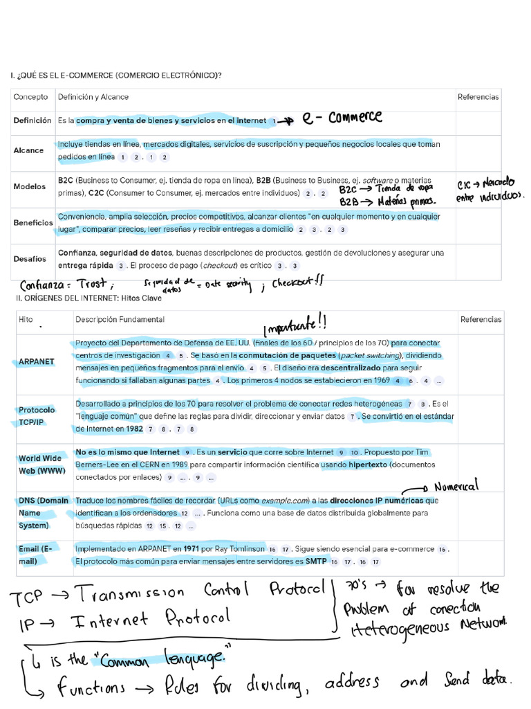 Examen Codis | PDF