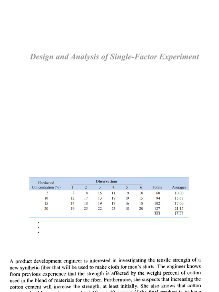 Single-Factor Experiment ANOVA Analysis | PDF | Analysis Of Variance ...