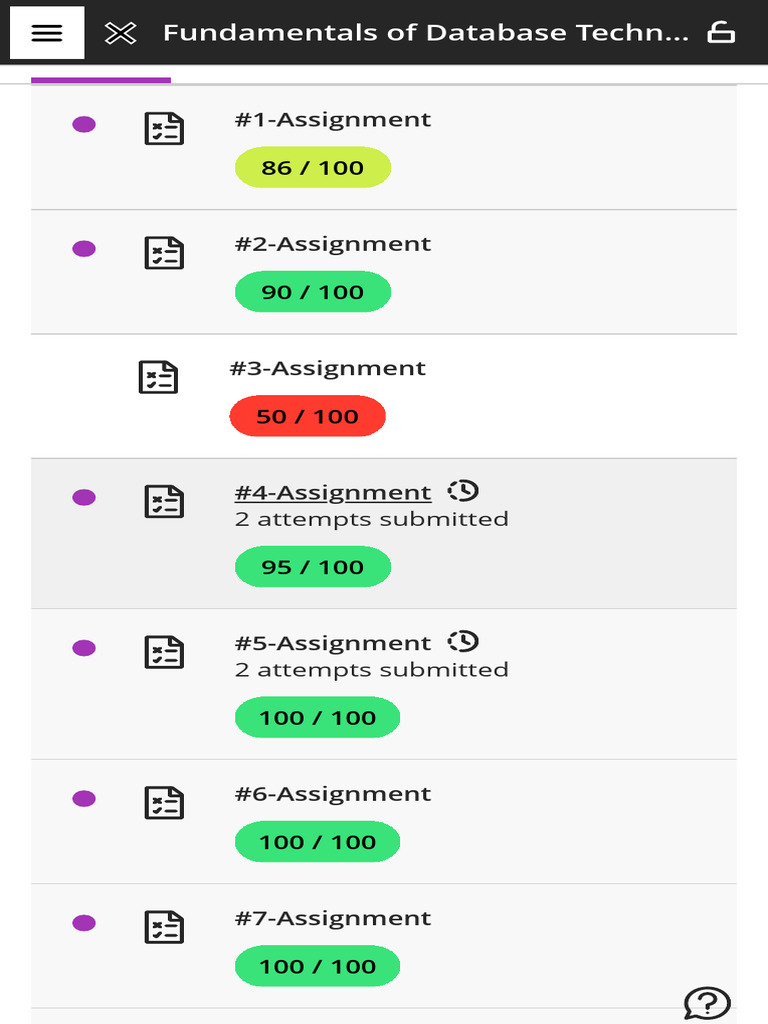 Gradebook Fundamentals of Database Technology (E2) (2H) | PDF
