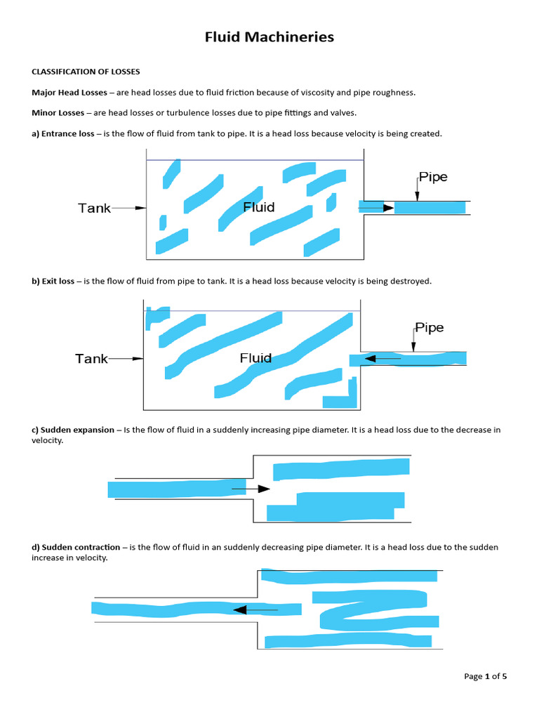 Classification of Losses | PDF | Fluid Dynamics | Mechanics, image size:768x1024