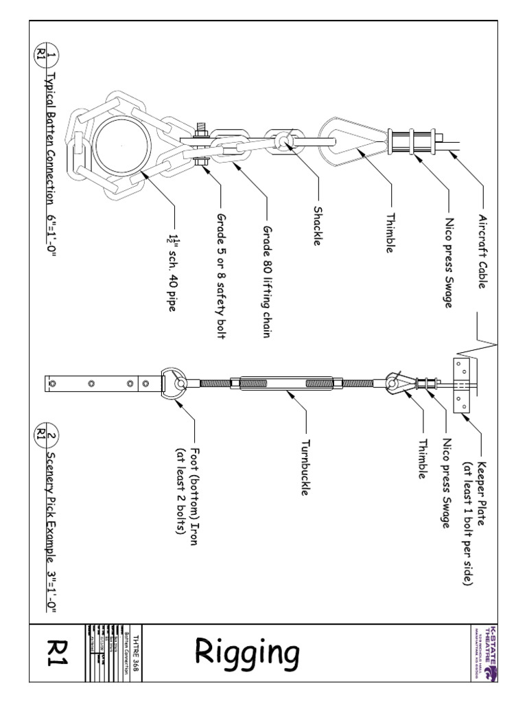 Rigging Terminations and Points | PDF