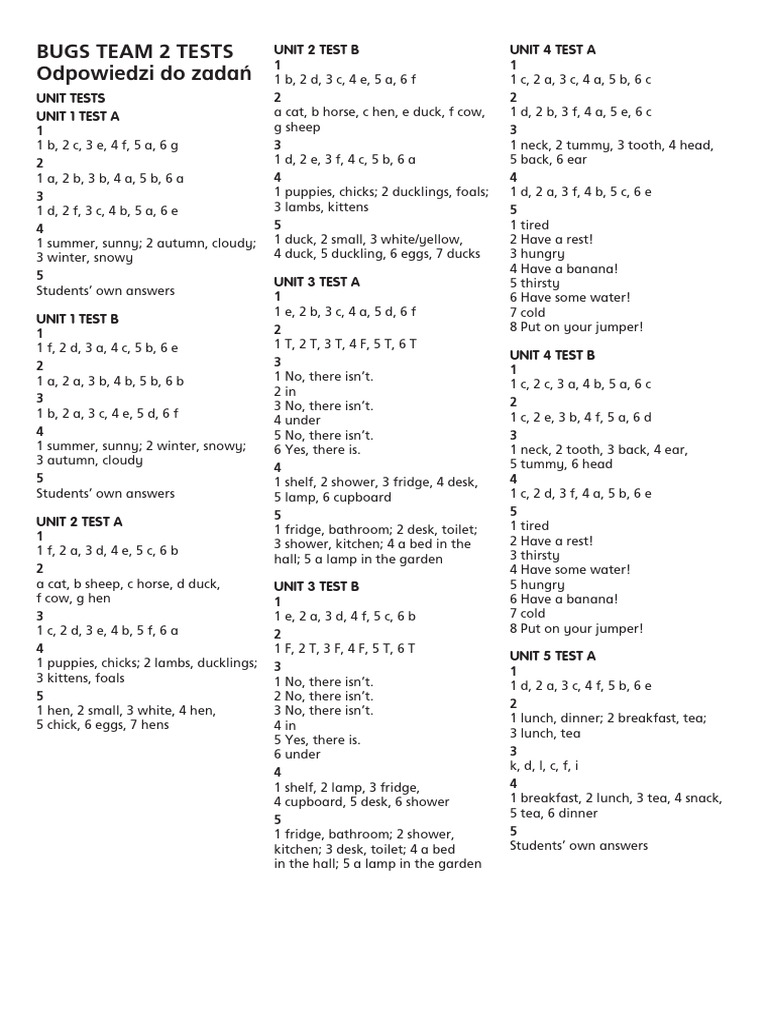 Bugs Team 2 Unit 1 Test Answers | PDF