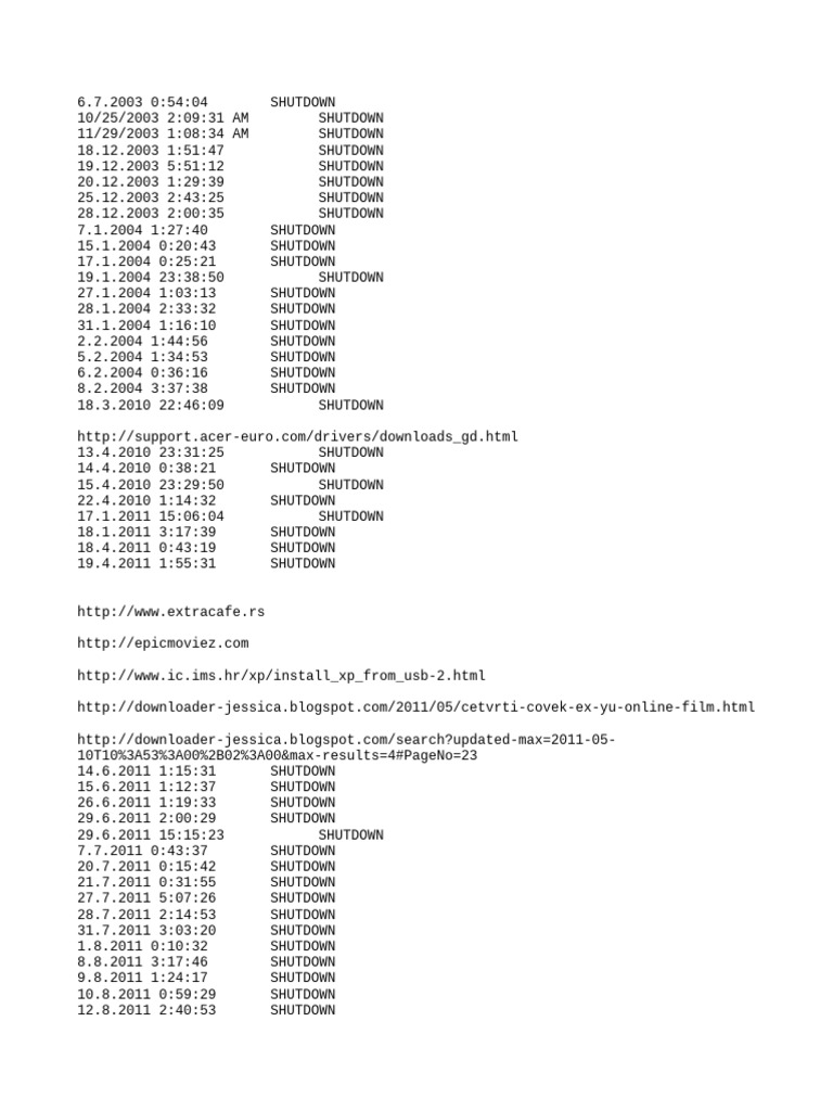 Shutdown Log Records 2003-2018 | PDF