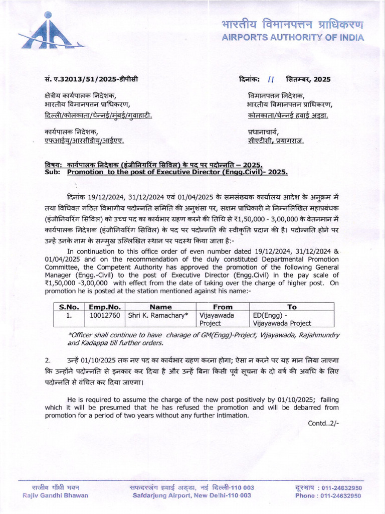 Promotion To The Post of ED (Engg. Civil) - 2025 | PDF