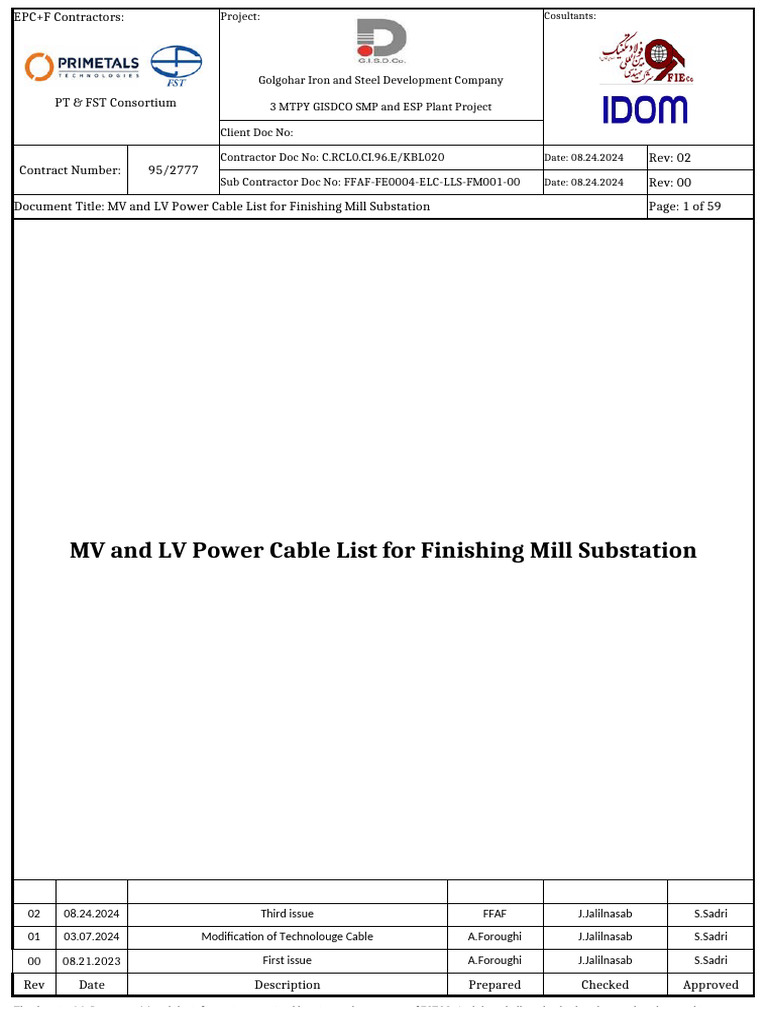 MV and LV Power Cable List For Finishing Mill Substation | PDF ...