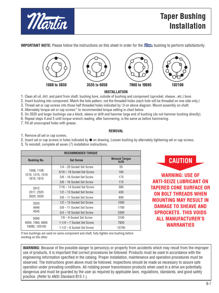 Taper Bushing Installation Guide | PDF | Screw | Metalworking