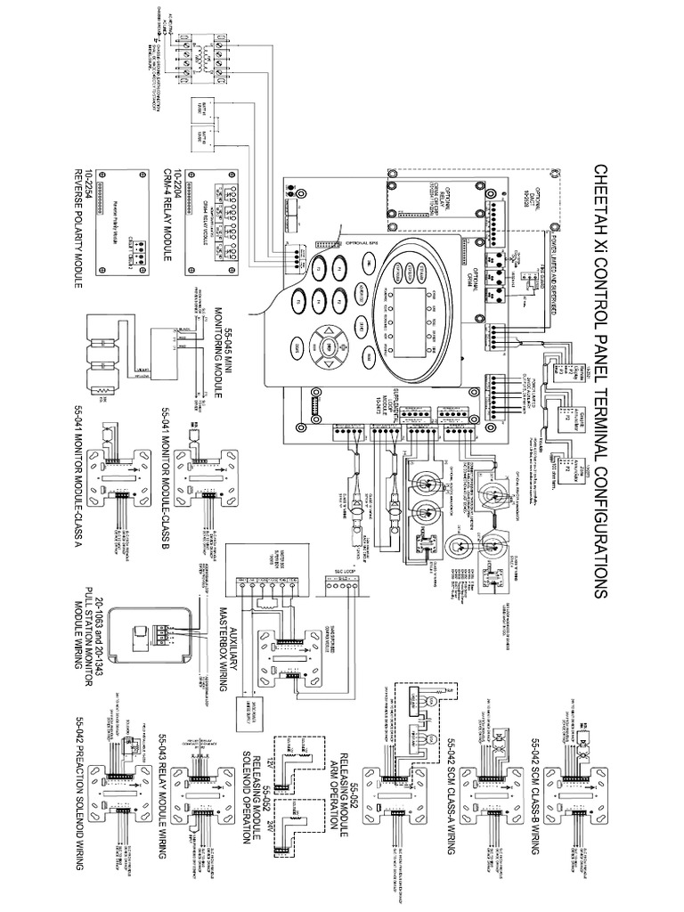 Cheetah Xi Terminal Configurations W-XFMR | PDF