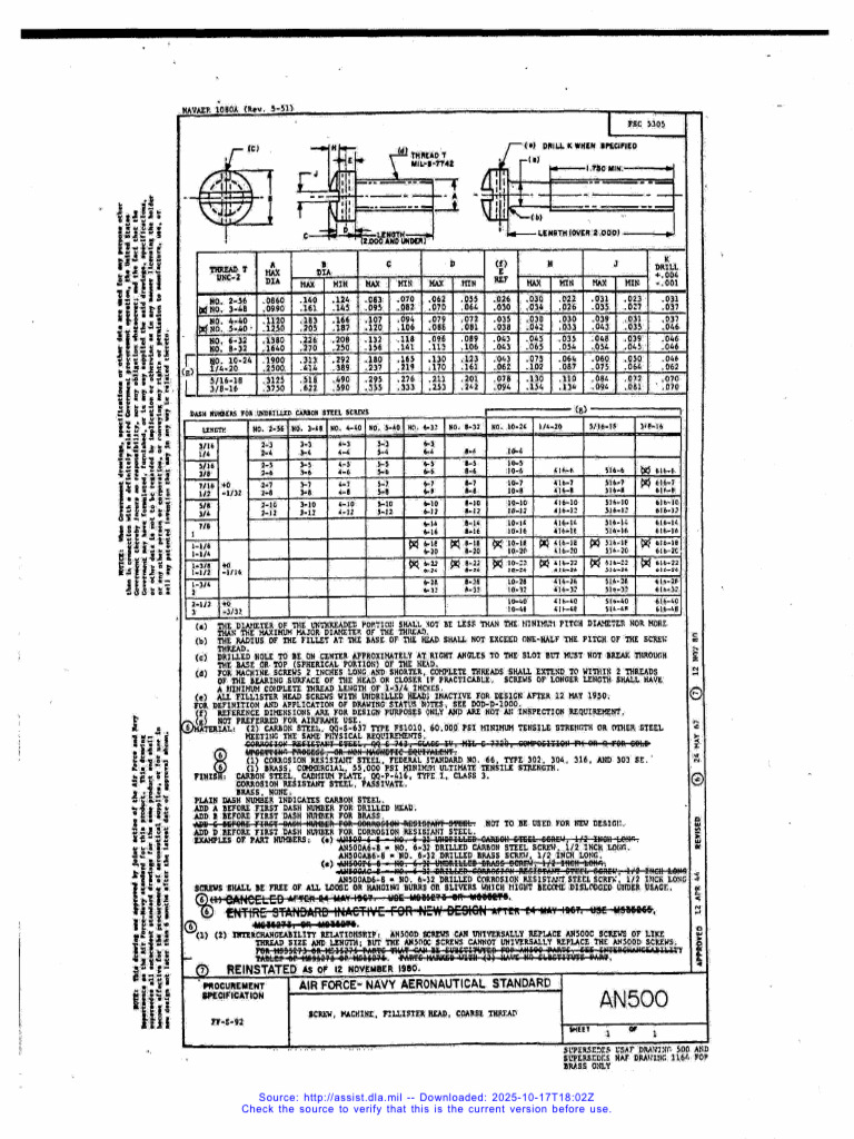 AN500 Screws | PDF