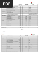 Port Tariff Updated 305201