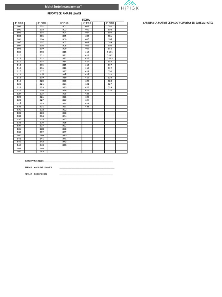 Form-Dc-09 Reporte de Ama de Llaves | PDF