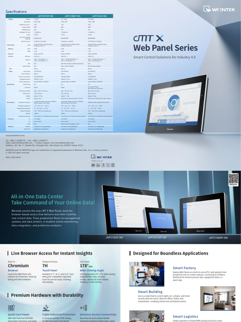 Web Panel Solutions for Industry 4.0 | PDF | Touchscreen | Backlight