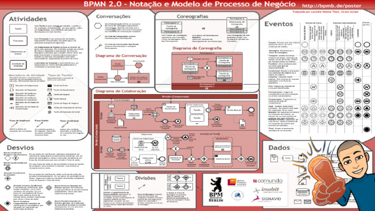 BPMN | PDF