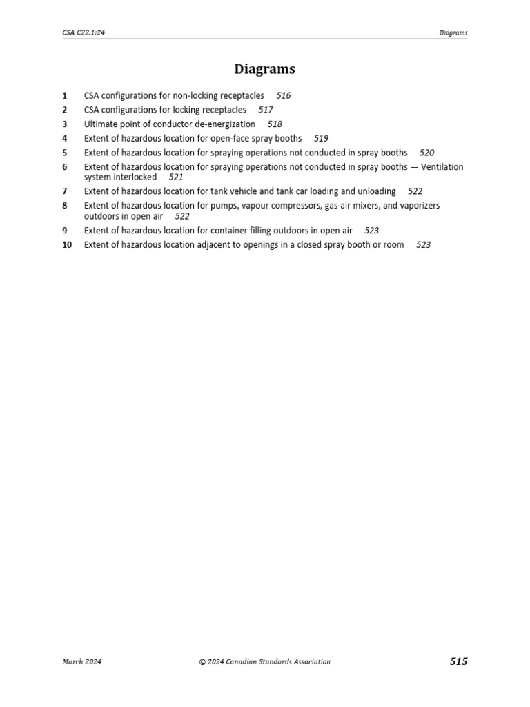 2024 CSA CEC Receptacle Diagrams | PDF | Sphere | Manufactured Goods