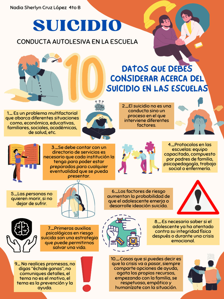 Prevención del Suicidio en Adolescentes | PDF | Suicidio | Salud mental