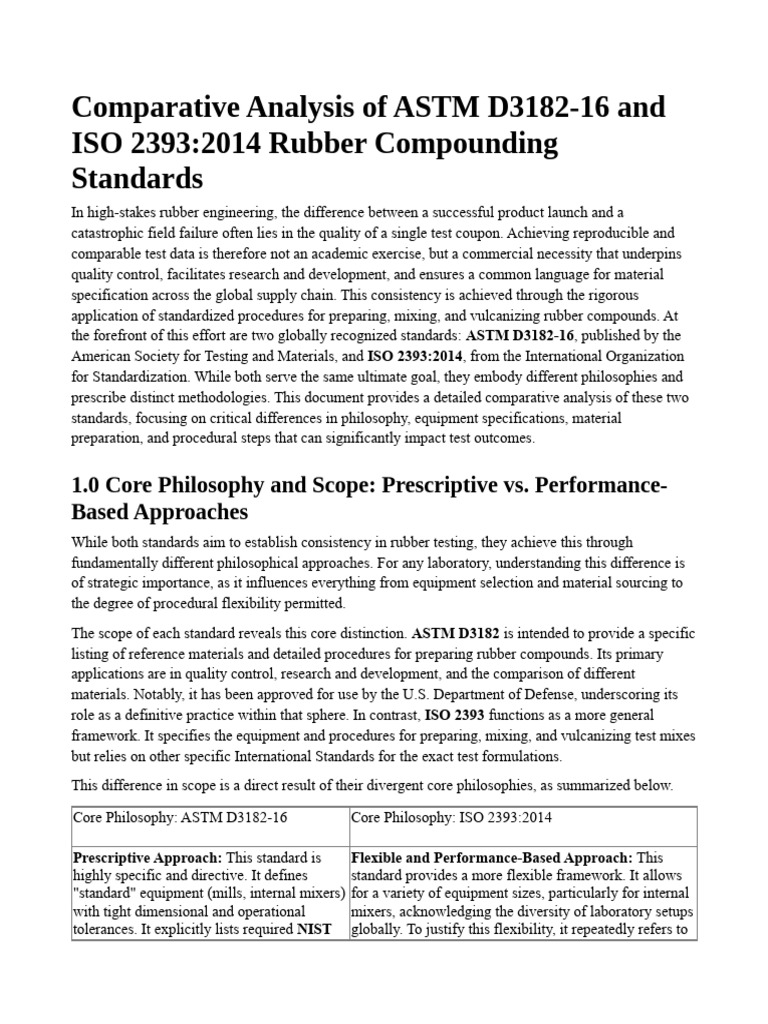 Rubber Sheet Preparation Standard | PDF | Specification (Technical ...