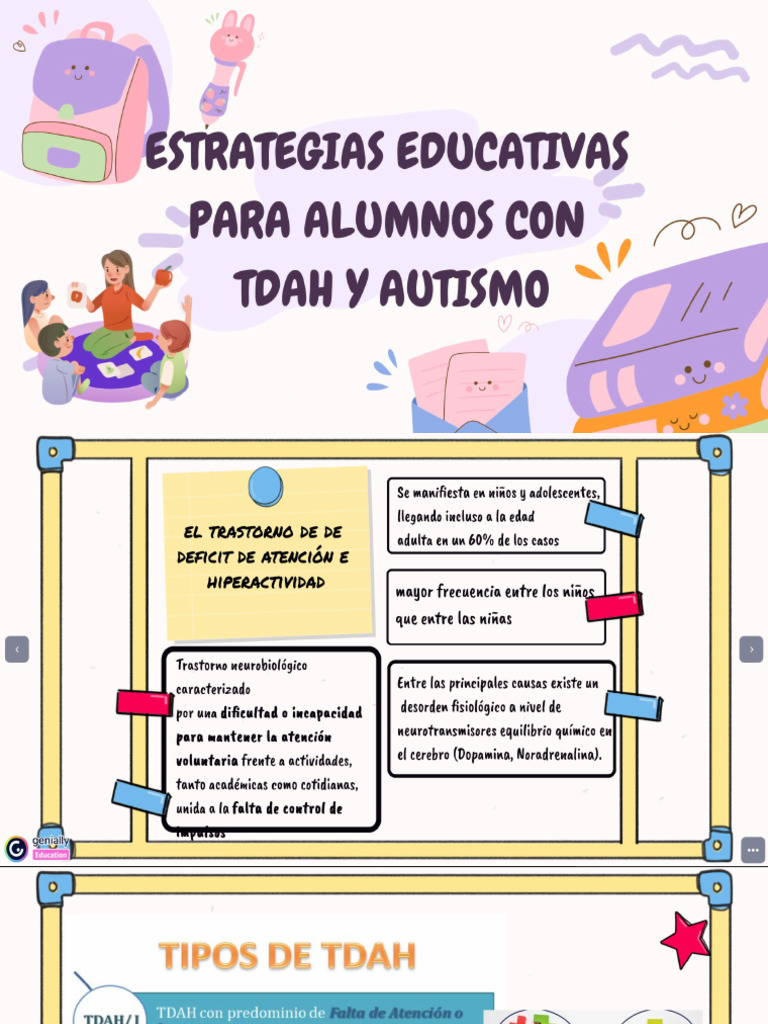 Estrategias Educativas para Alumnos Con Tdah | PDF
