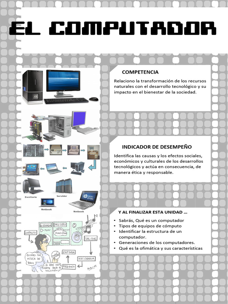 Guia de Aprendizaje de Tecnologia 6° | PDF | Hardware de la computadora ...