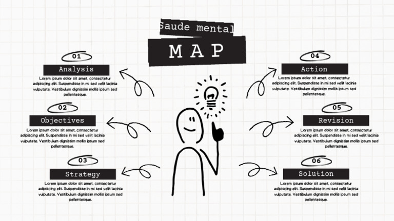 Black and White Doodle Mind Map Brainstorming | PDF