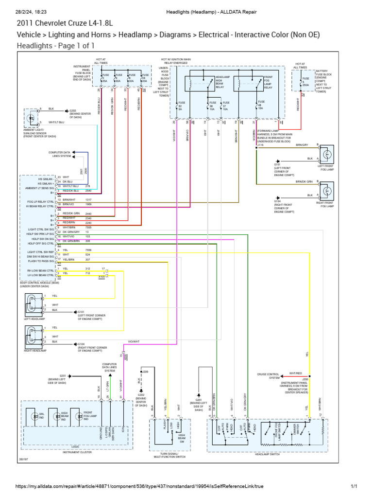 2011 Chevrolet Cruze Headlight Wiring Diagram | PDF | Headlamp ...
