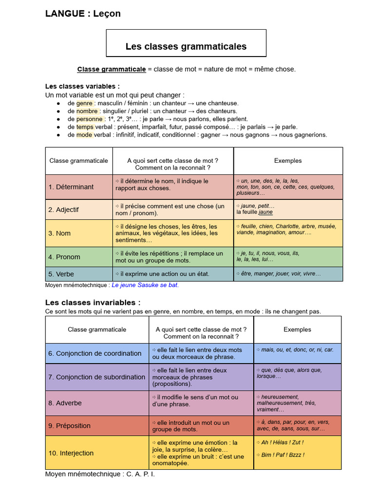 Classes grammaticales en français | PDF | Genre grammatical | Nombre ...