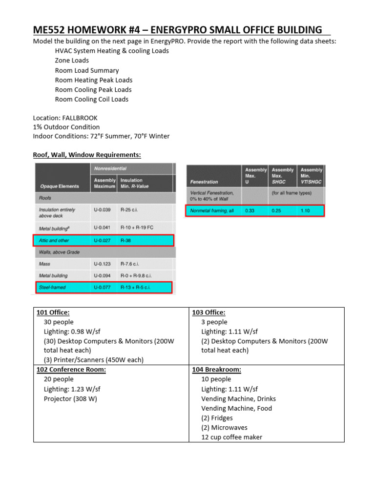 EnergyPRO Modeling for Small Office | PDF | Home Appliance ...