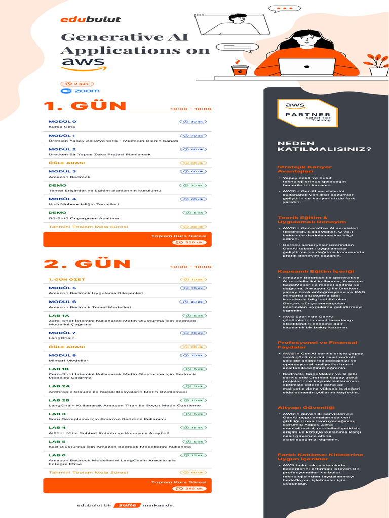 Training Content - Generative AI Applications On AWS | PDF