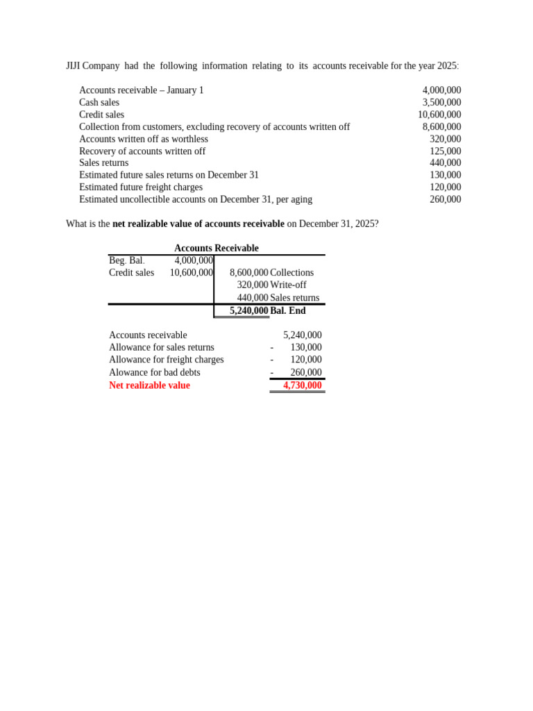 Net Realizable Value of Accounts Receivable 2025 | PDF | Bad Debt | Debt