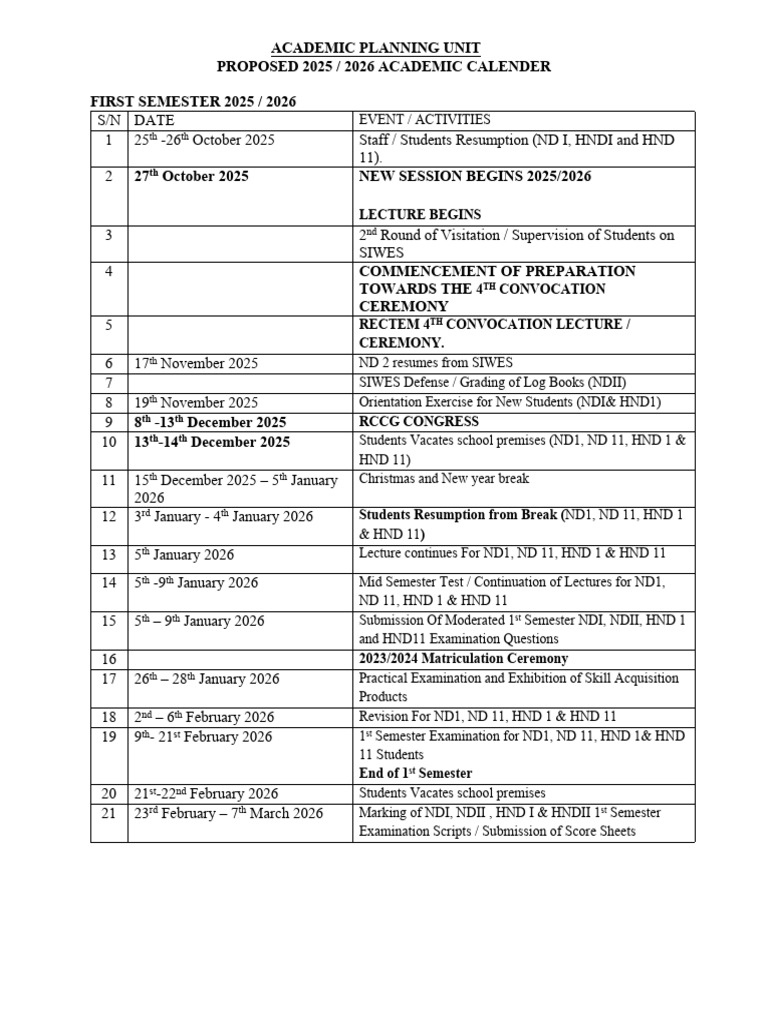 2026 Academic Planning Unit | PDF | Academic Term | Military Operations