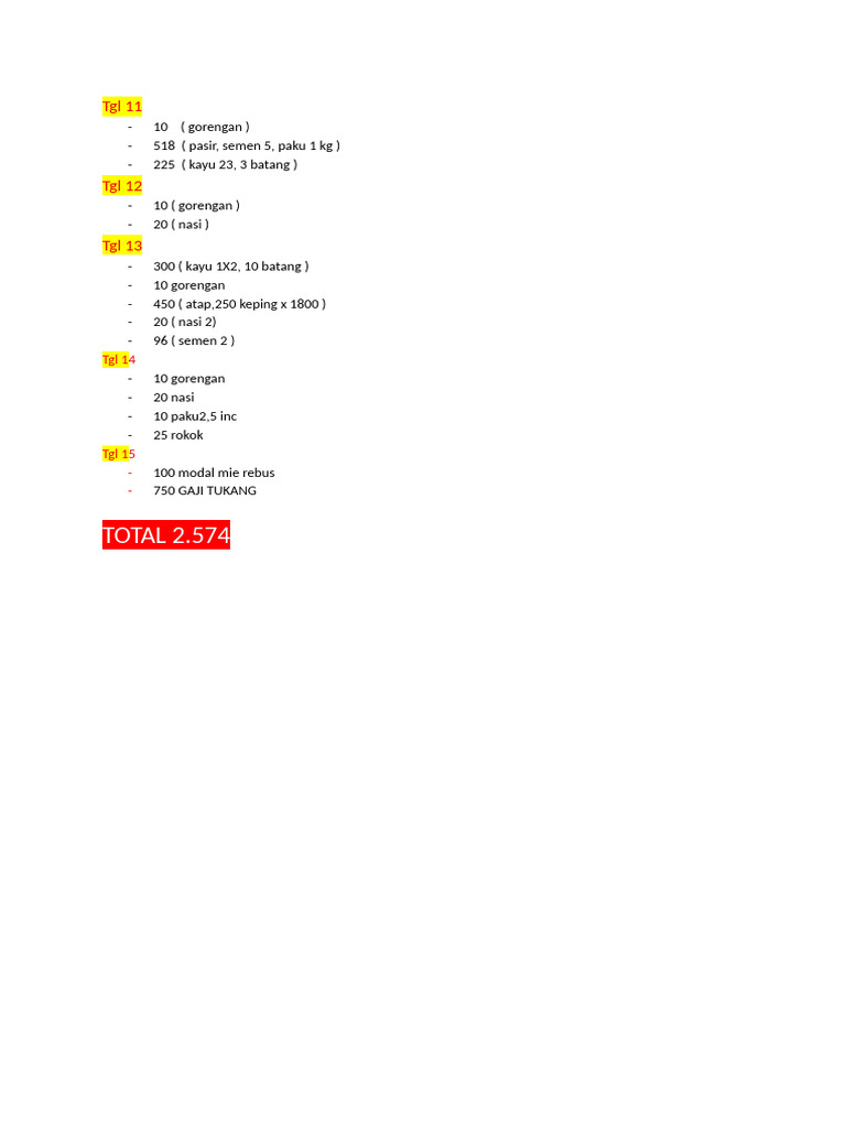 Uang Warung Misop | PDF