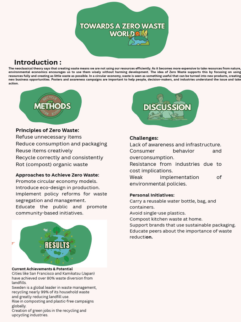 Zero Waste Principles and Strategies | PDF | Waste | Recycling