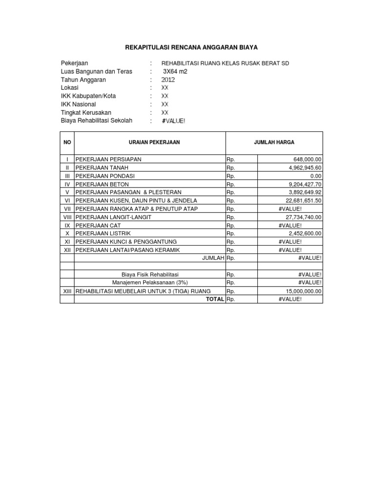 Contoh Laporan Keuangan Rehabilitasi Ruang Kelas Seputar