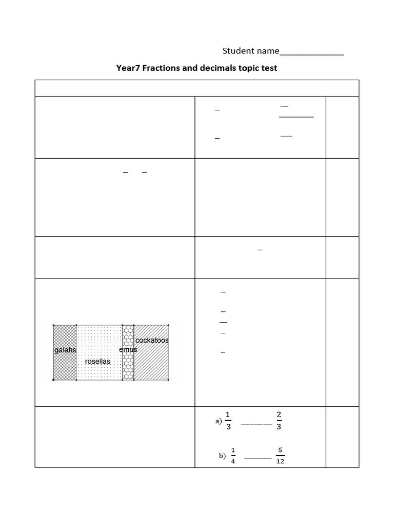 Year 7 Fractions and Decimals Test | PDF | Mathematics | Discrete ...