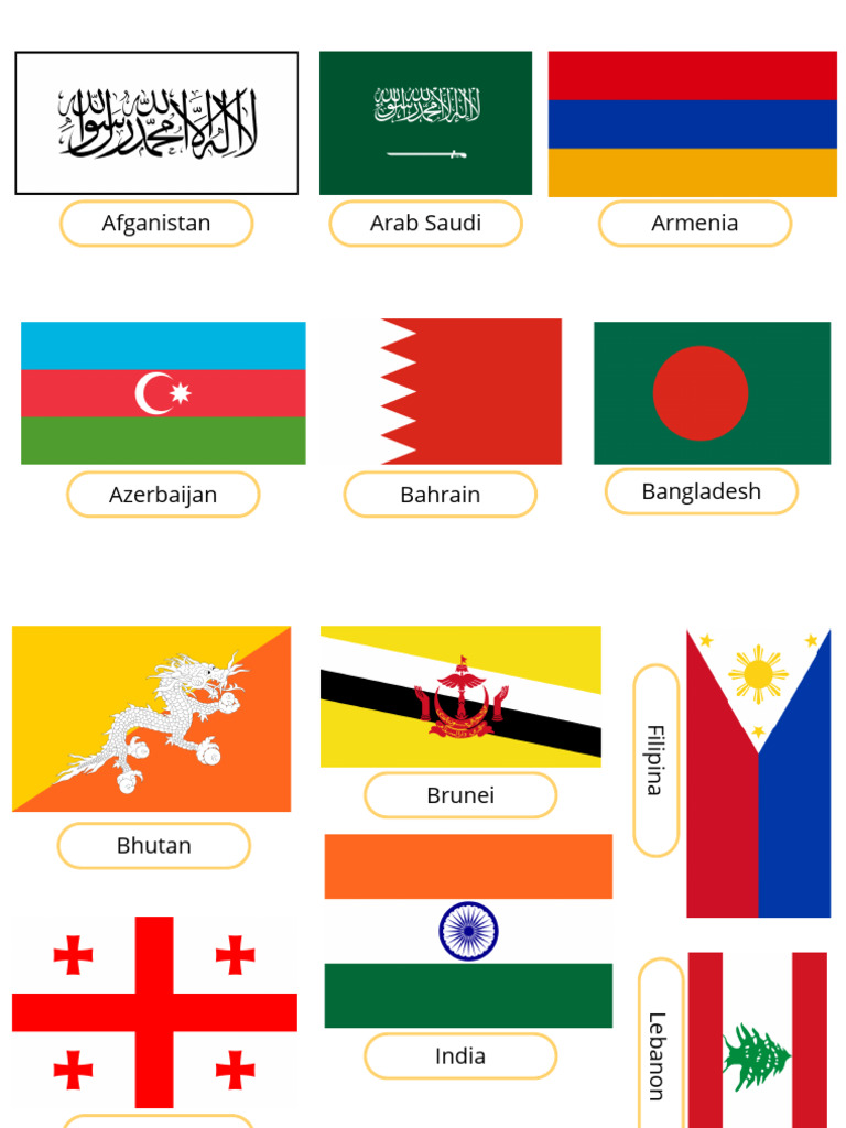 List of Asian Countries | PDF