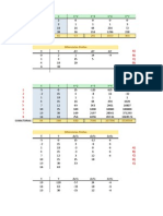 Metodos Numericos Tarea 2